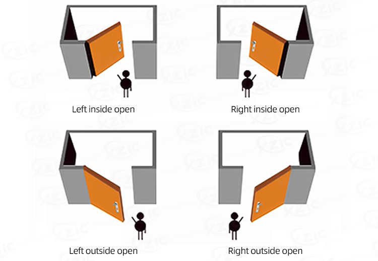 Door Opening Direction Diagram 1