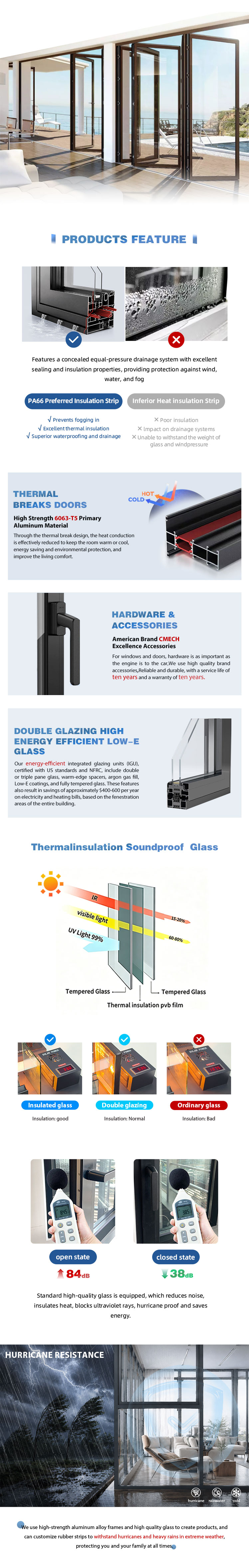 Aluminium Folding Door Showcase 3