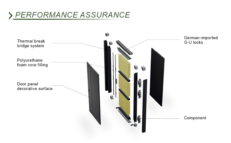 Custom Door Presentation 2