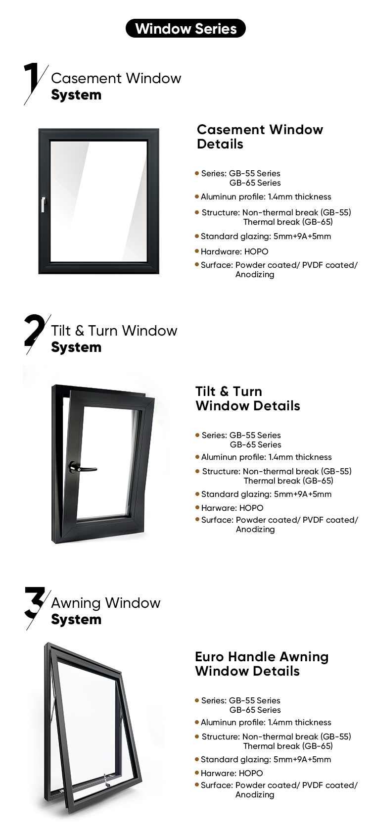 Aluminum Window Profile