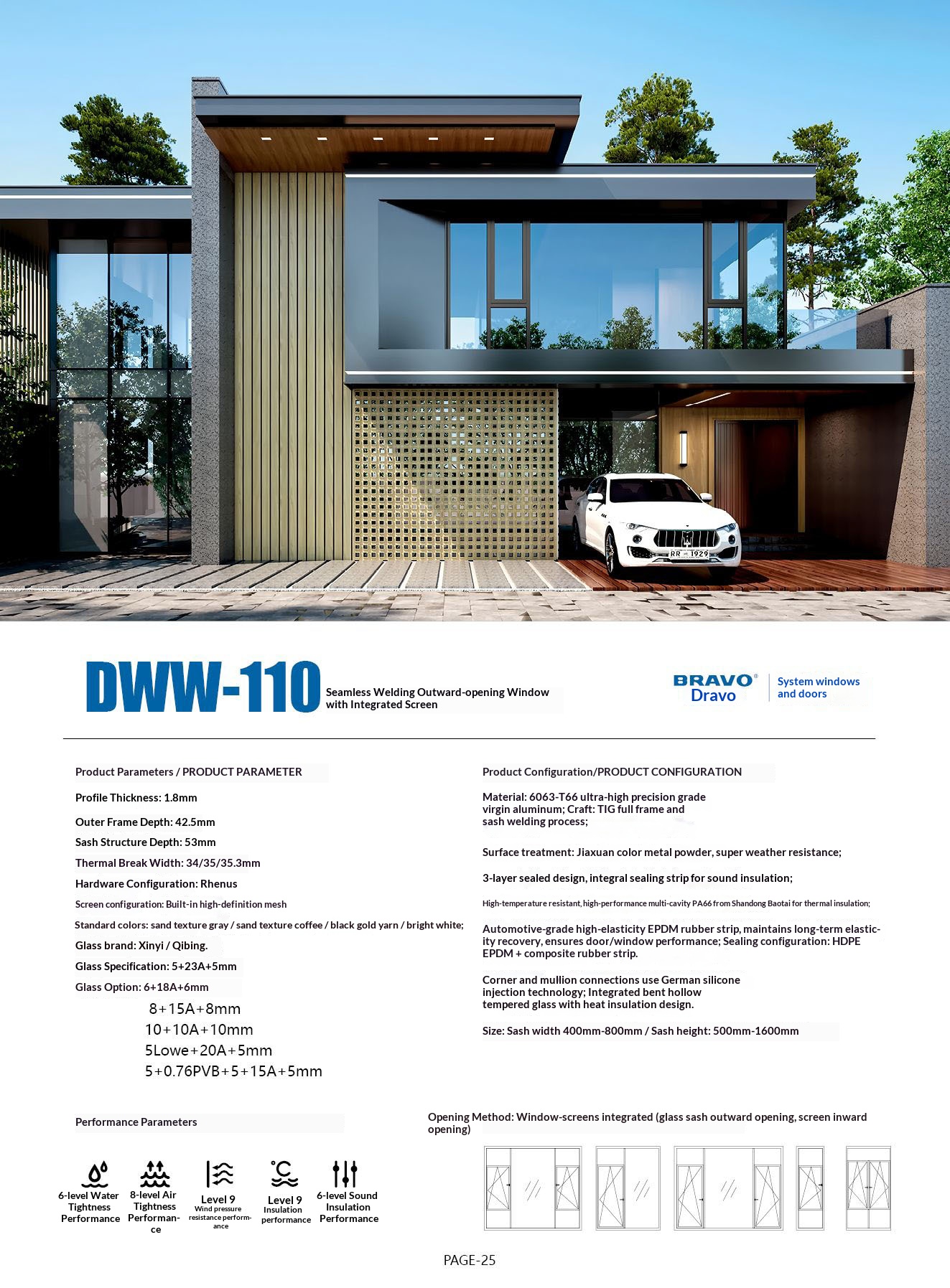 Windows Aluminum Vertical Sliding Rooftop Sash Door Double Glazed Non Shatter Energy Star Qualified 5 Year Warranty