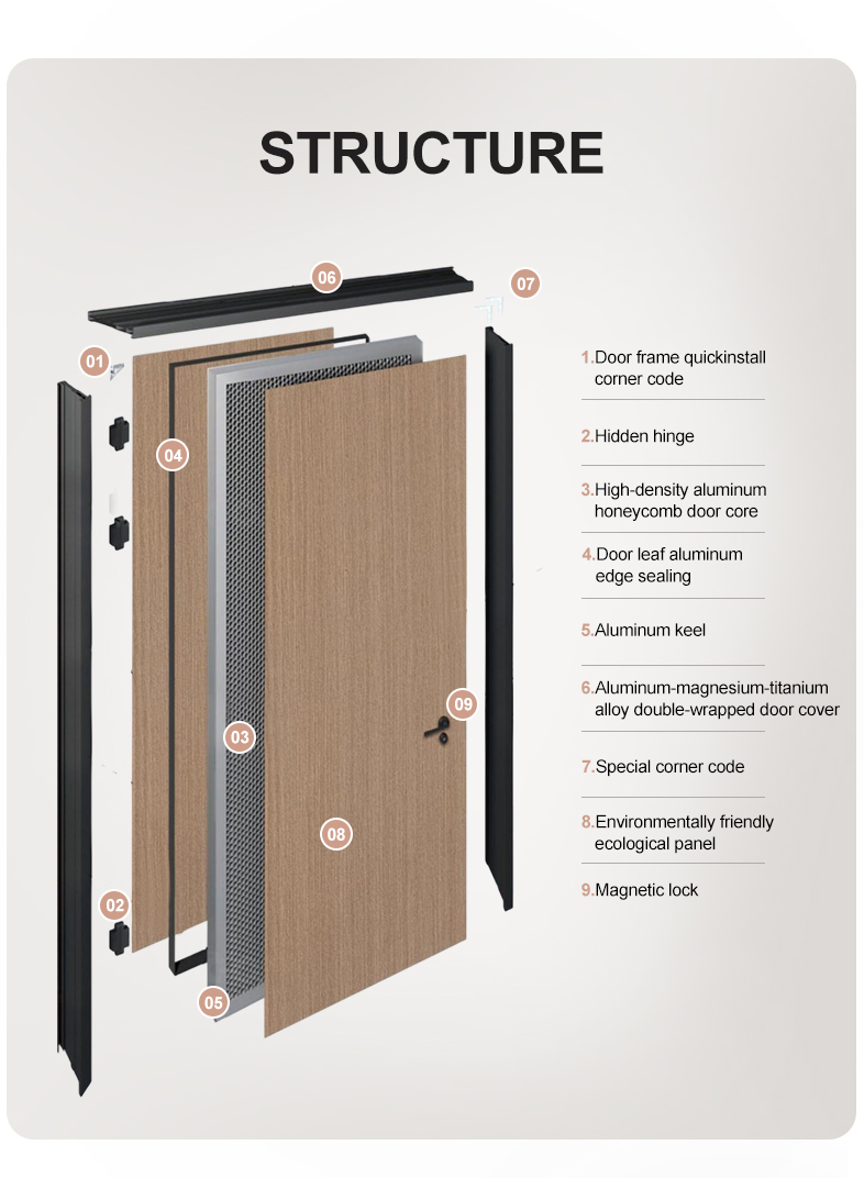 Product detail image 2