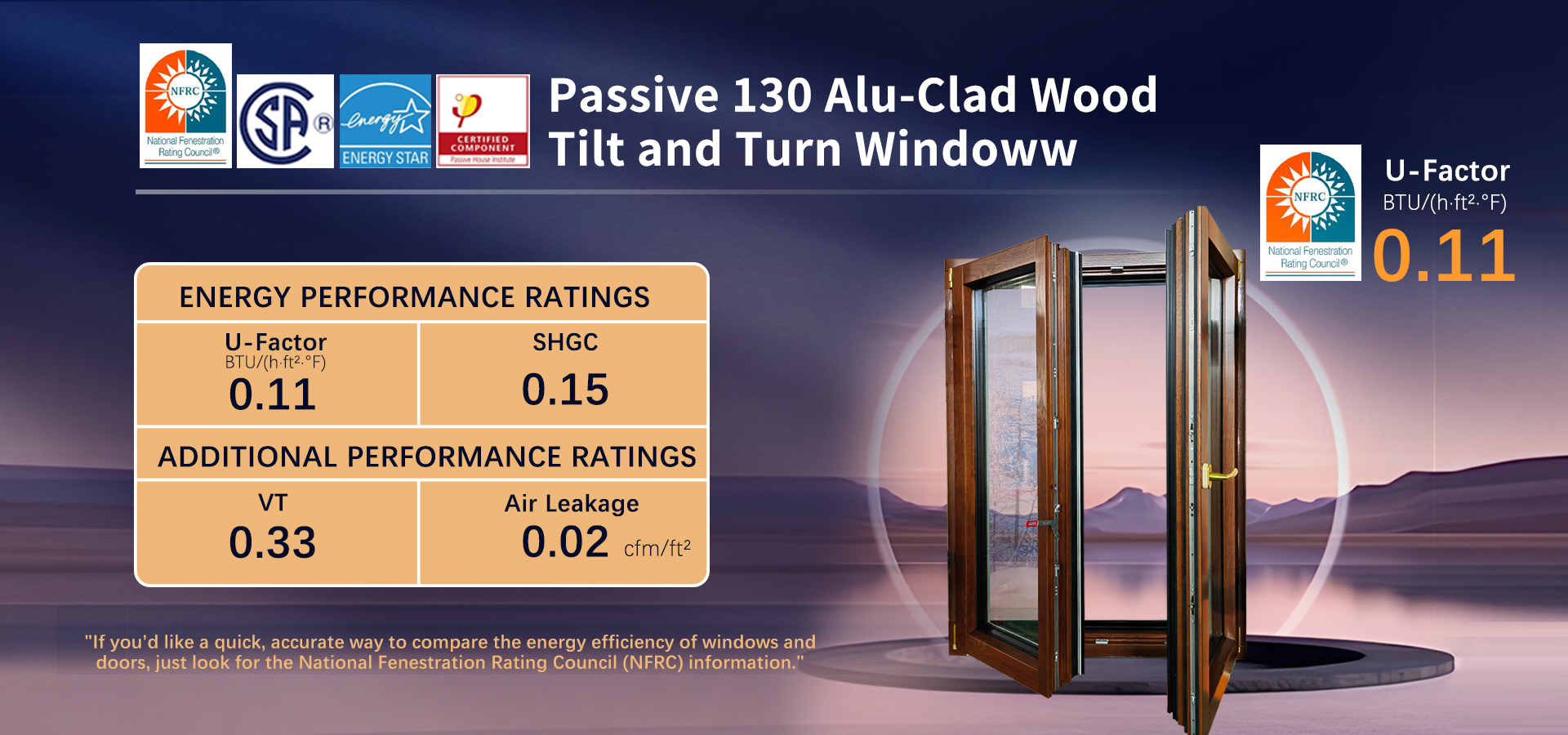 Passive House Window Overview