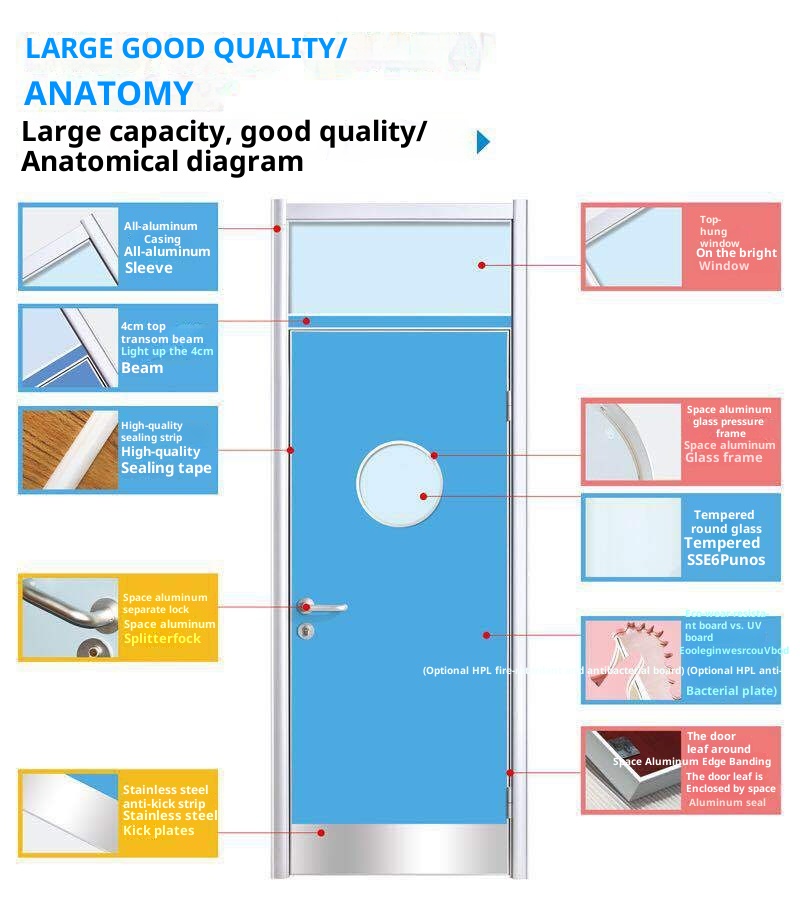 Door Structure Overview