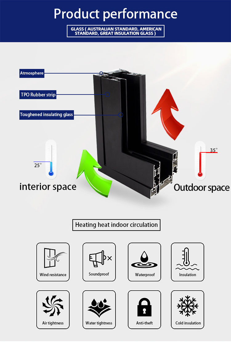 Product Details Display 4