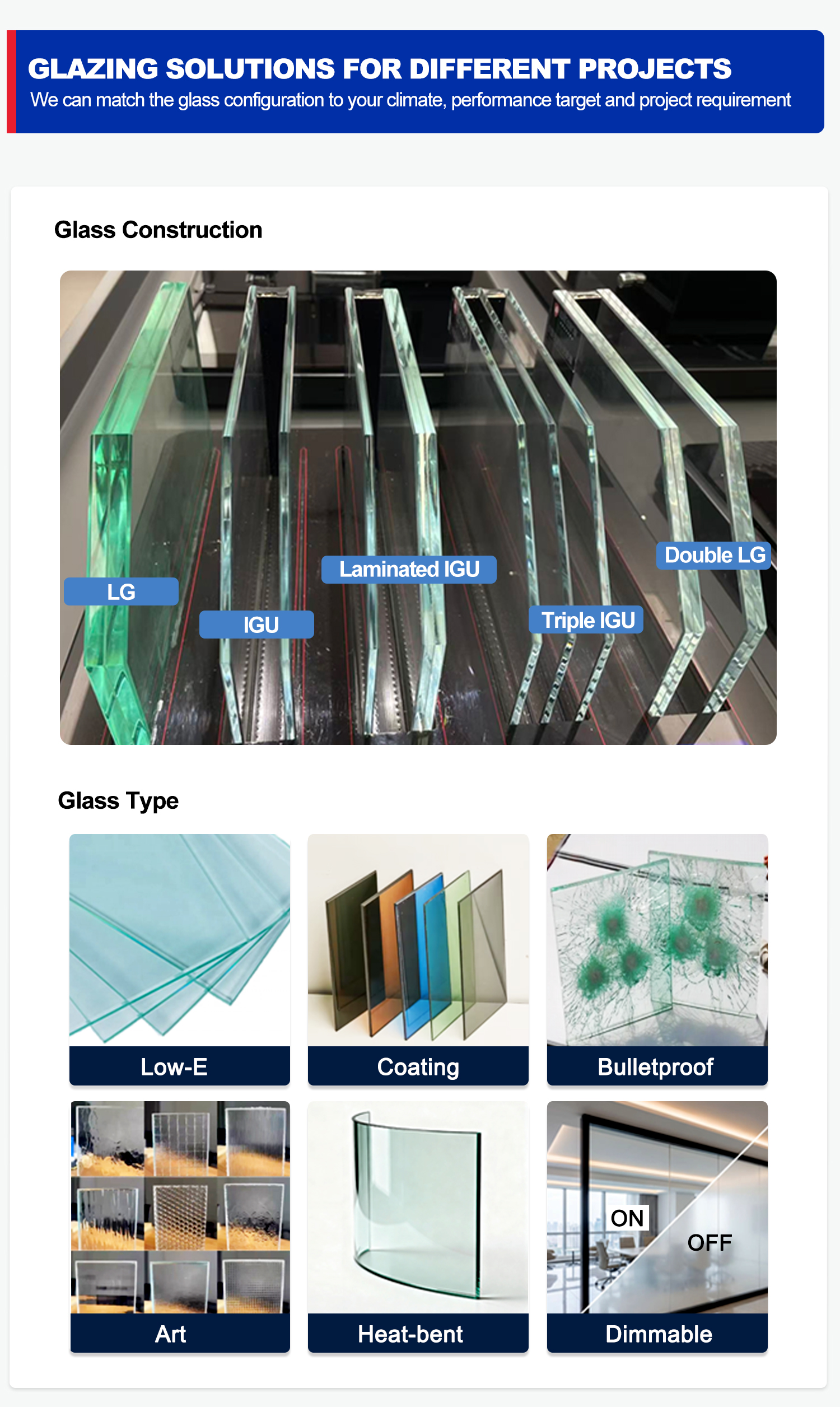 Material Display