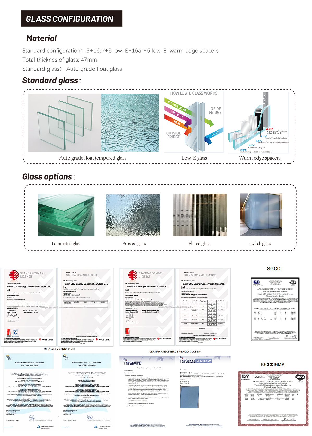 Glass Technical Details