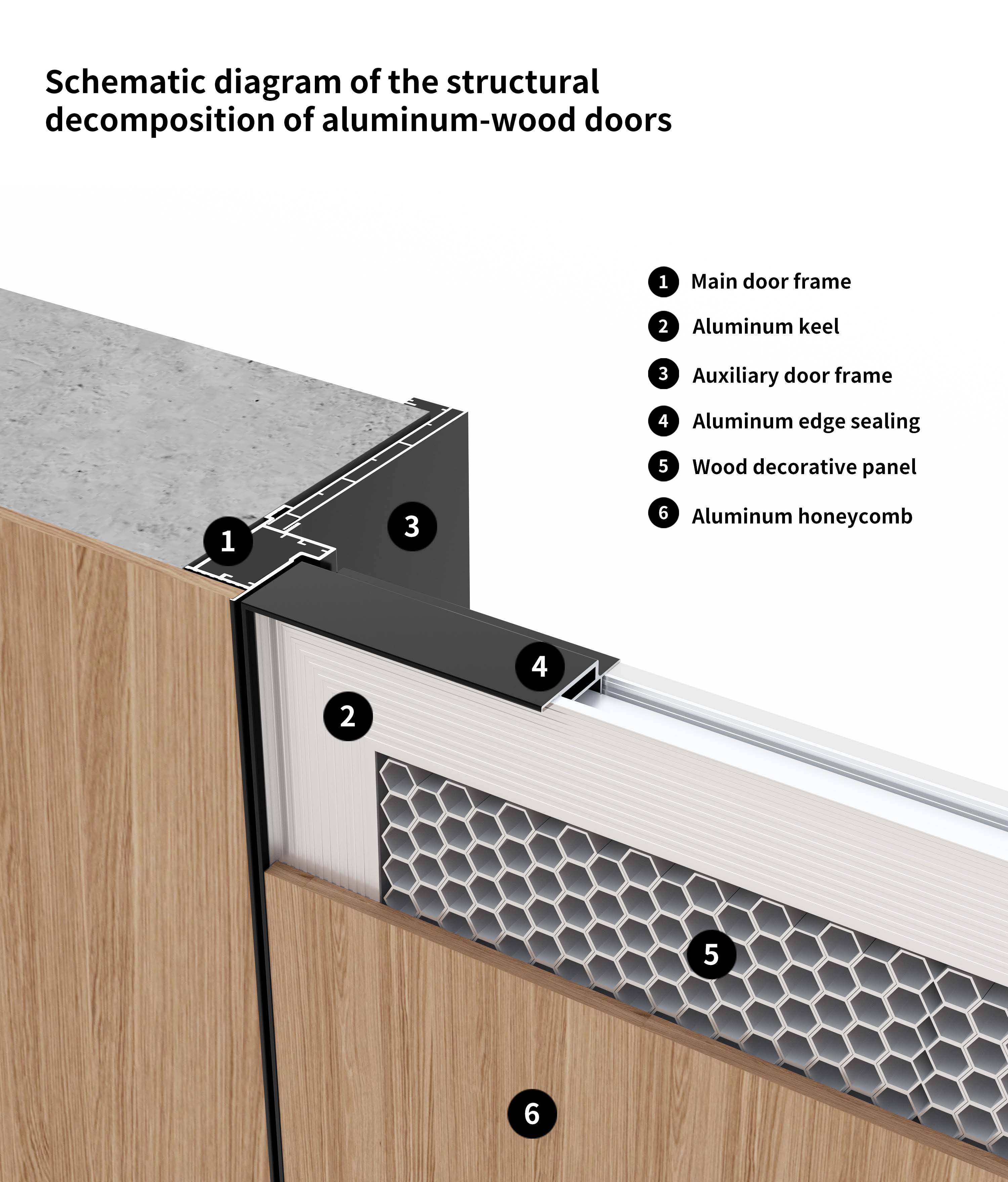 Product detail image