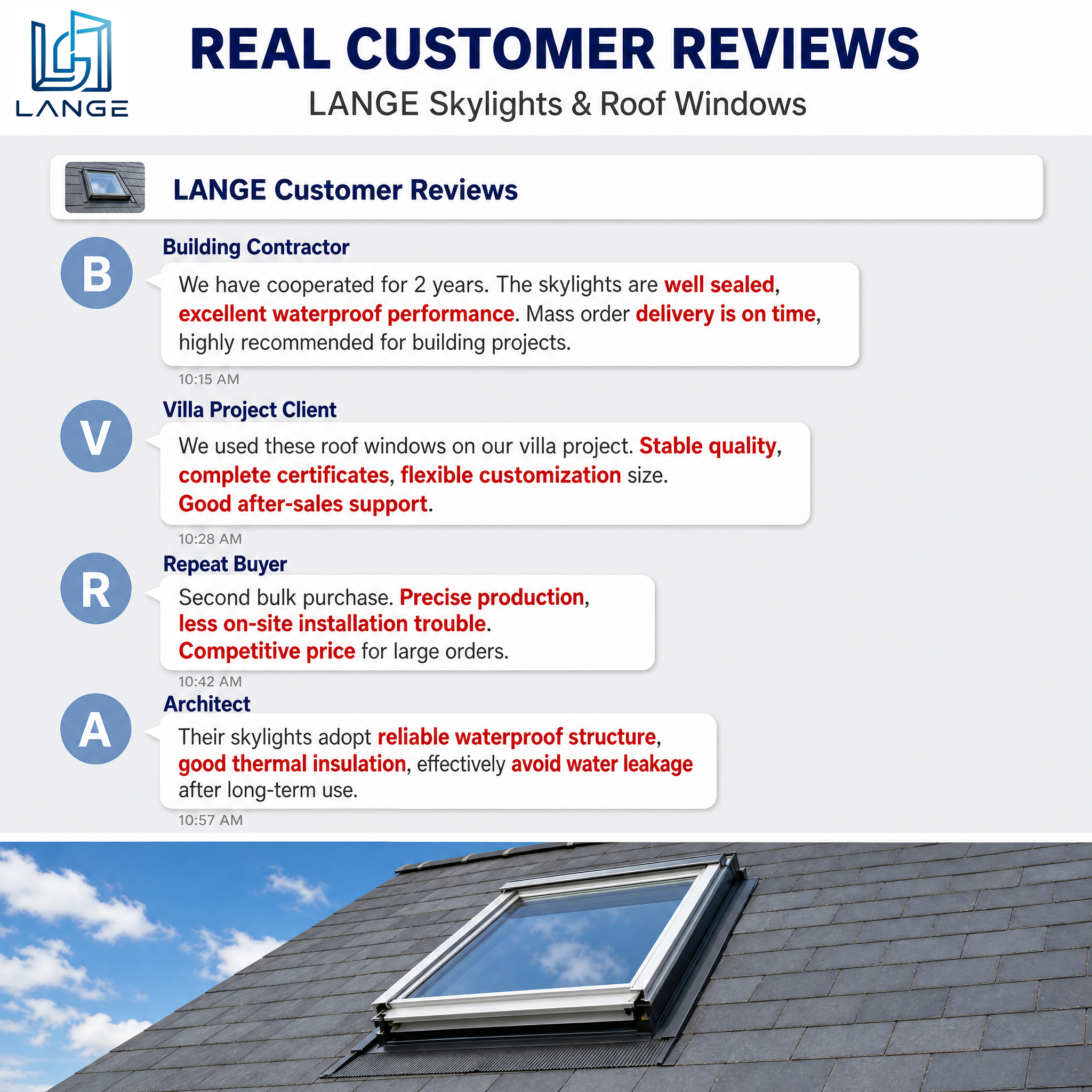 LANGE Operable Aluminum Roof Window Top Hung Ventilated Double Glazed Skylight Rainproof for Attic House