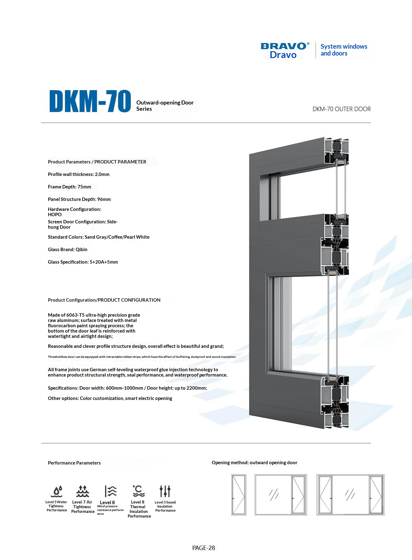 Windows Aluminum Vertical Sliding Rooftop Sash Door Double Glazed Non Shatter Energy Star Qualified 5 Year Warranty
