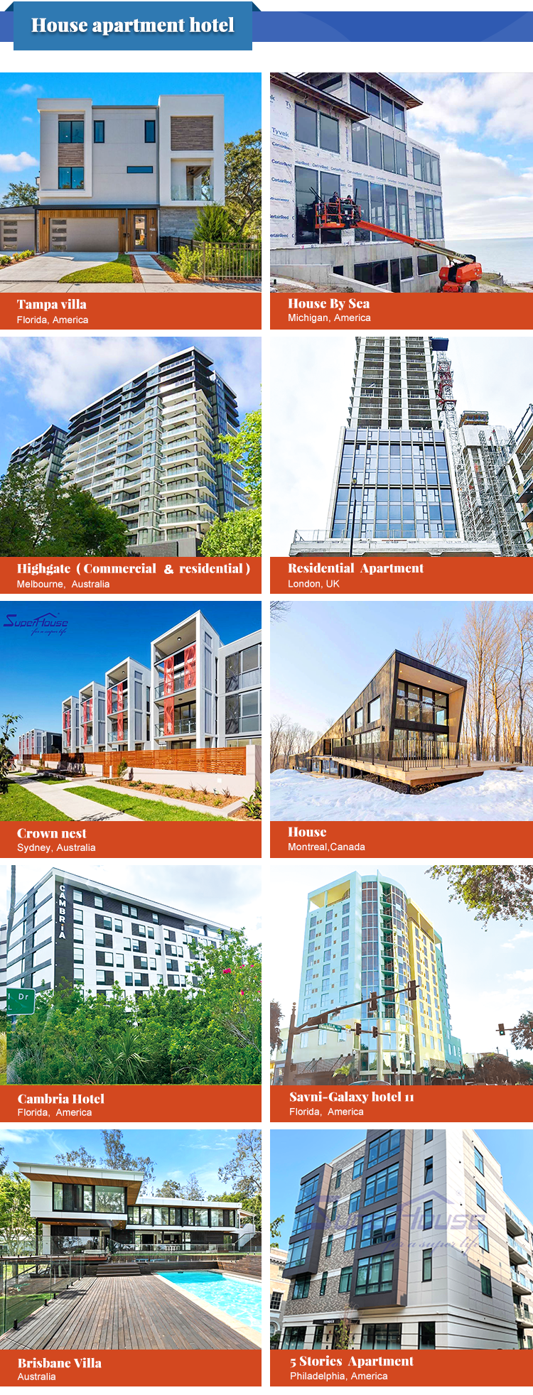 Superhouse Project Cases
