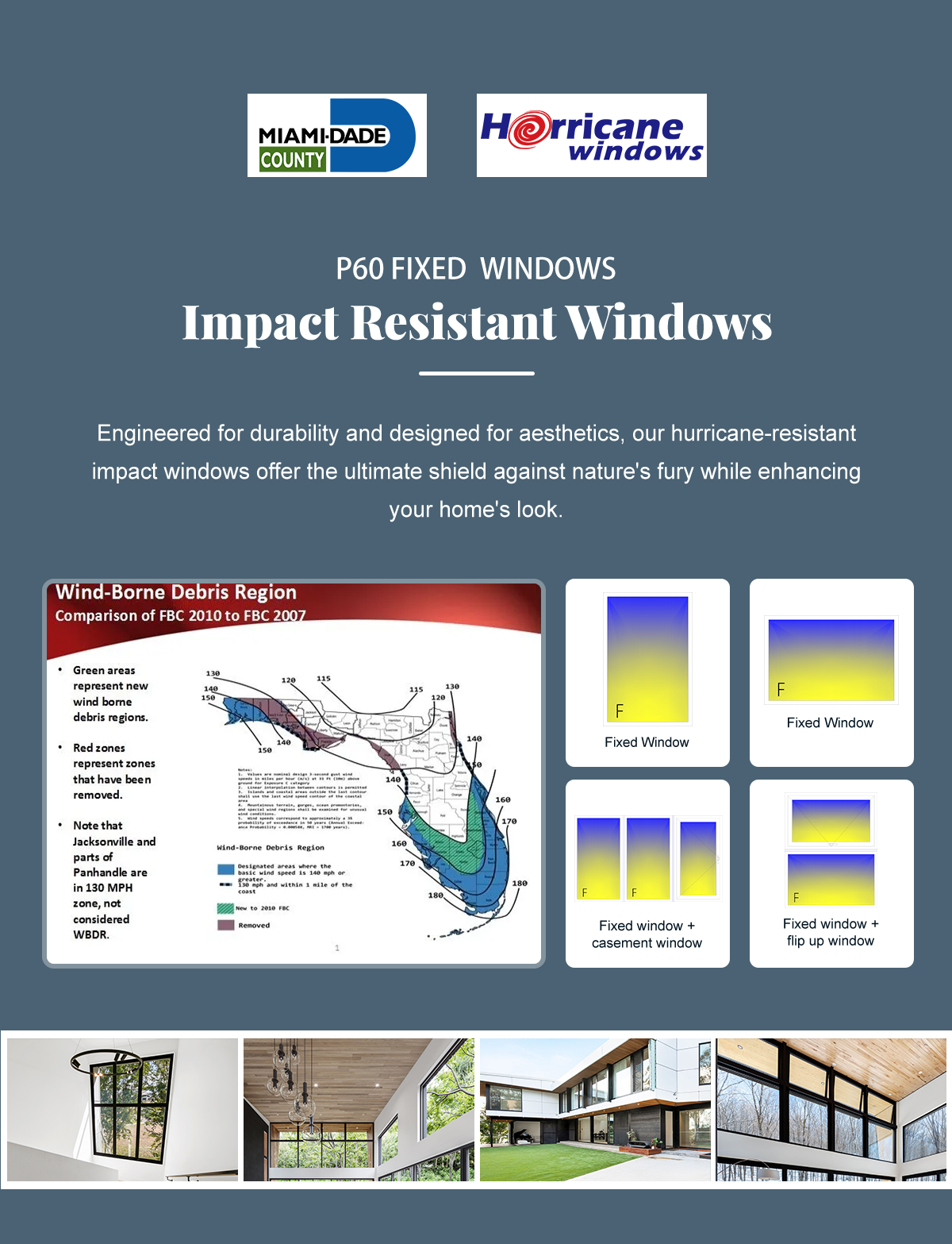 Superhouse Protection Detail 3