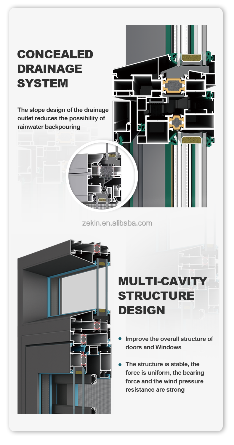 Product Feature Details 4