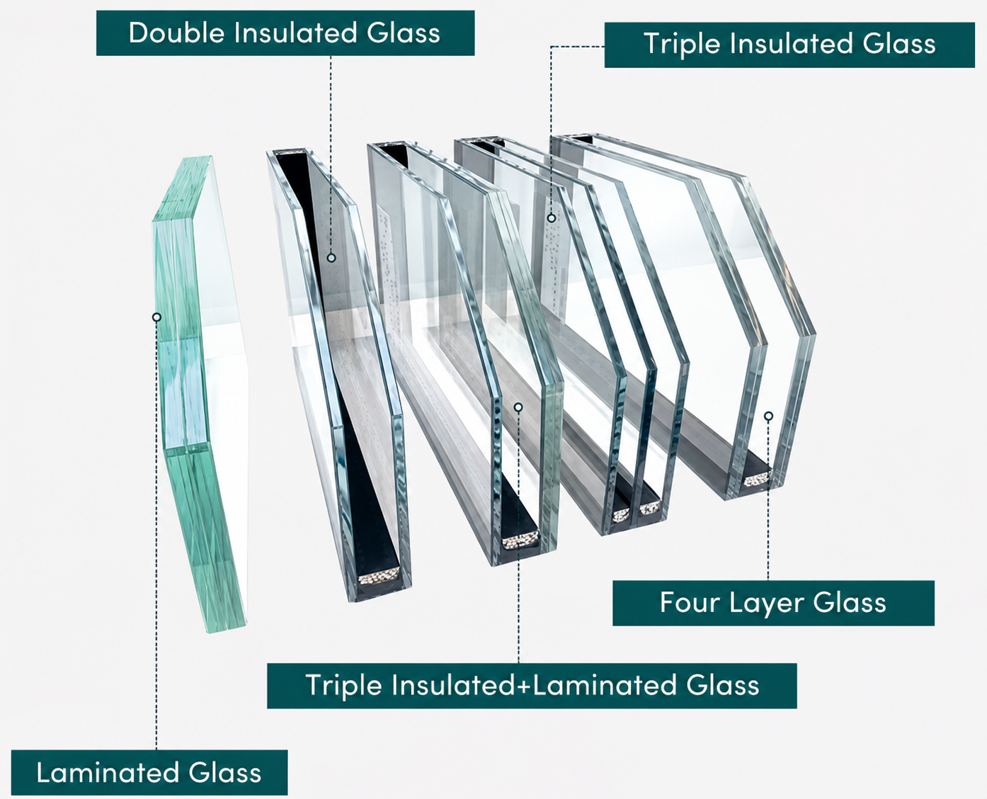 Thermal Break Aluminum Siding Window Vertical 4 Track Stacking windows Energy Saving Aluminium Casement windows Custom Size