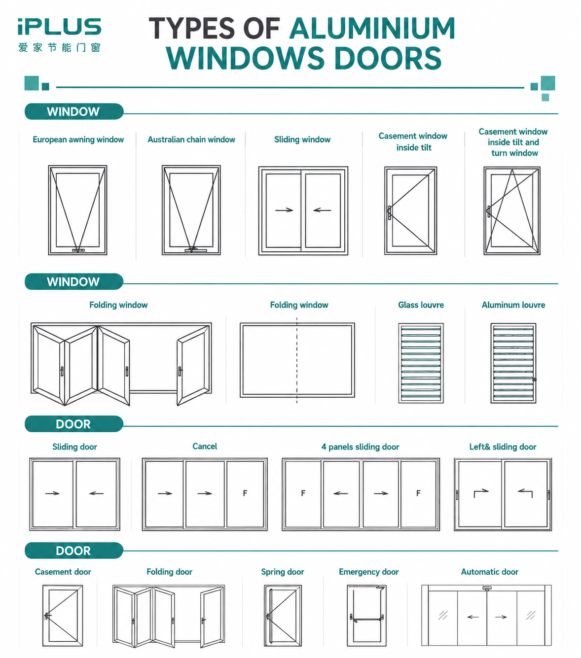 Thermal Break Aluminum Siding Window Vertical 4 Track Stacking windows Energy Saving Aluminium Casement windows Custom Size