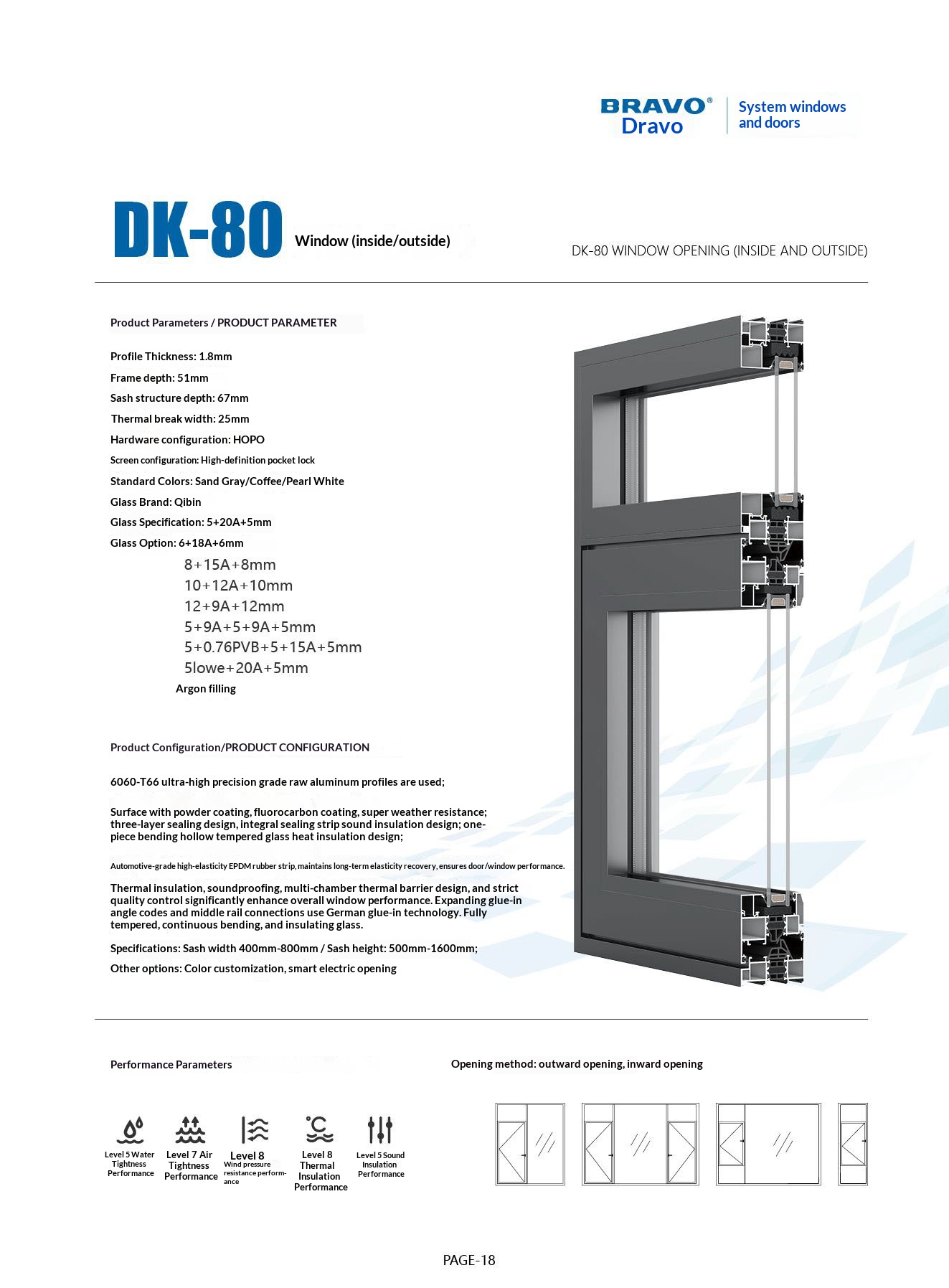 Windows Aluminum Vertical Sliding Rooftop Sash Door Double Glazed Non Shatter Energy Star Qualified 5 Year Warranty