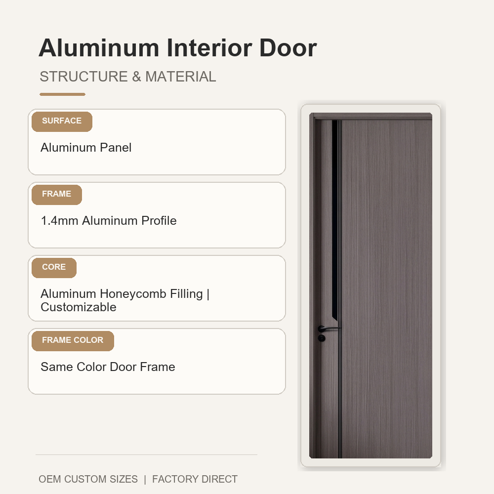 Custom Aluminum Interior Door Aluminum Alloy Door Low Maintenance Soundproof for Bathroom Hotel Commercial Dormitory