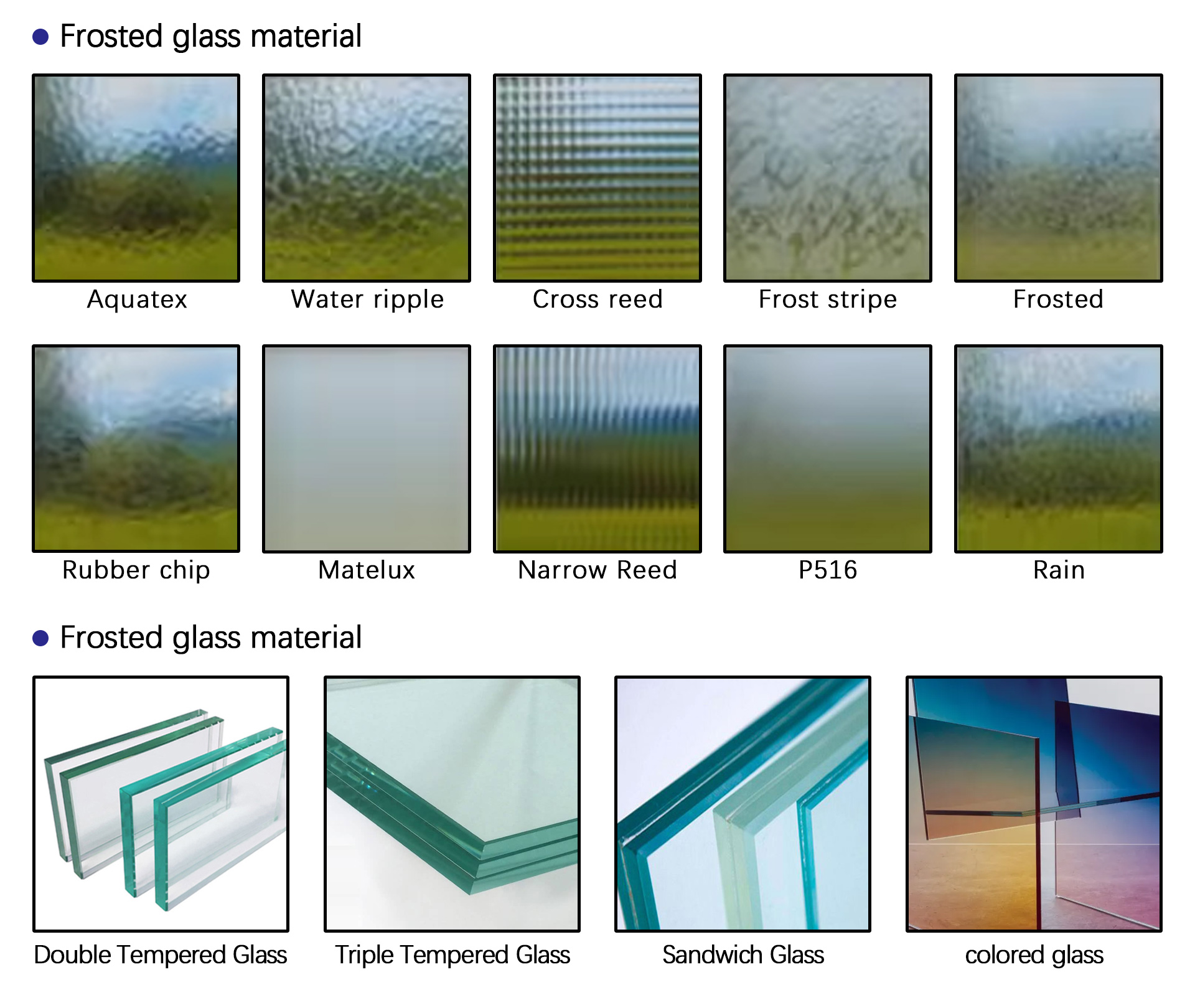 Door Component and Material Details