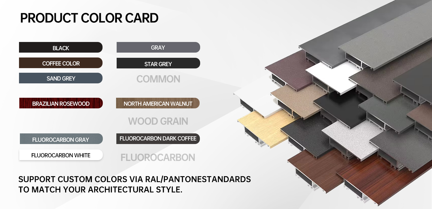 Manufacturing Details