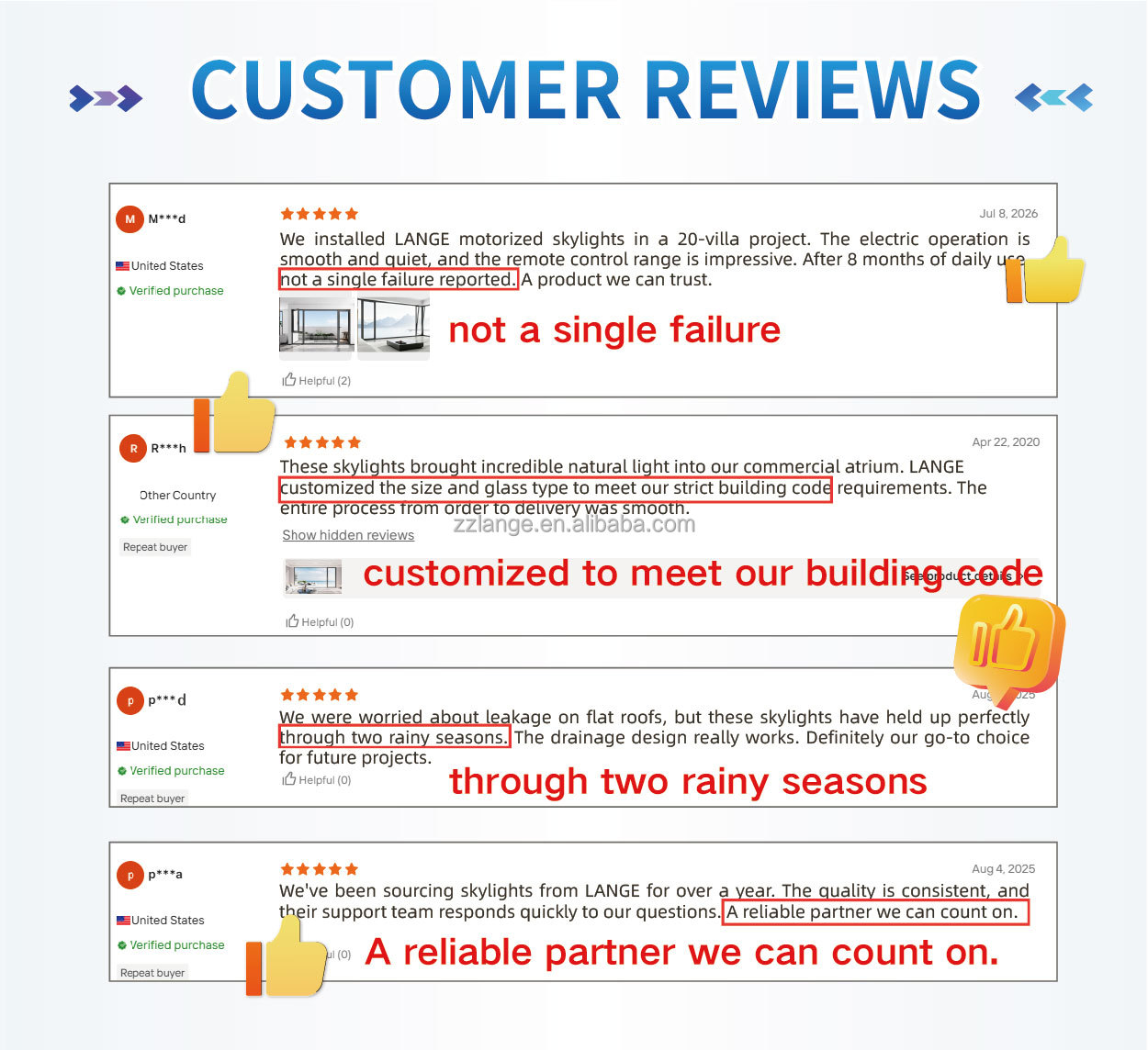 Customer Feedback Reviews