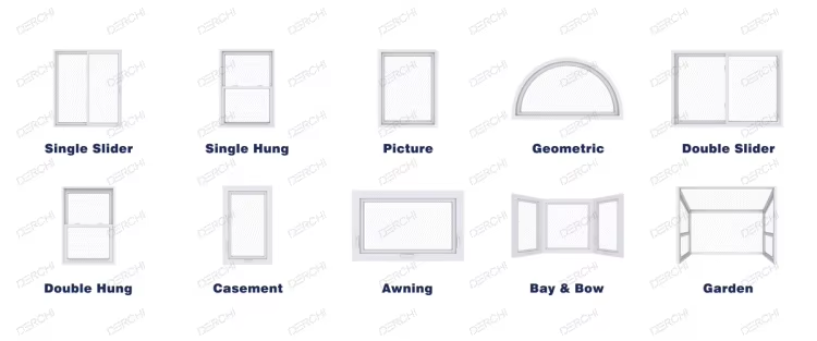 Product Presentation