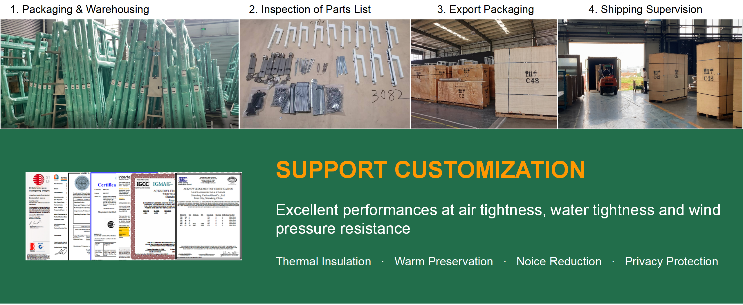 Package and Warehousing Details