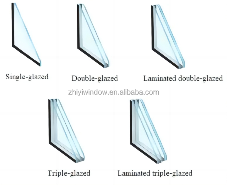 Glass Options Preview 1