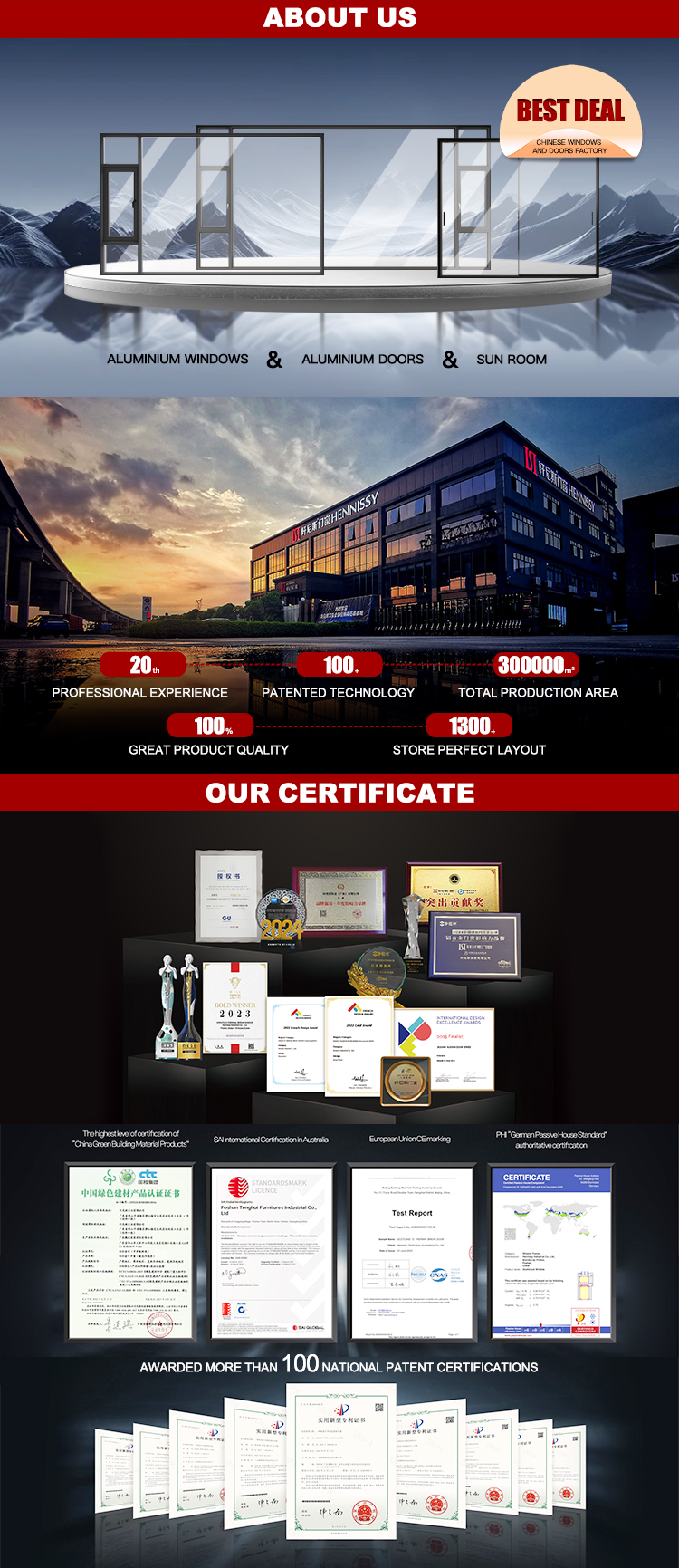 Aluminum Doors Factory Display