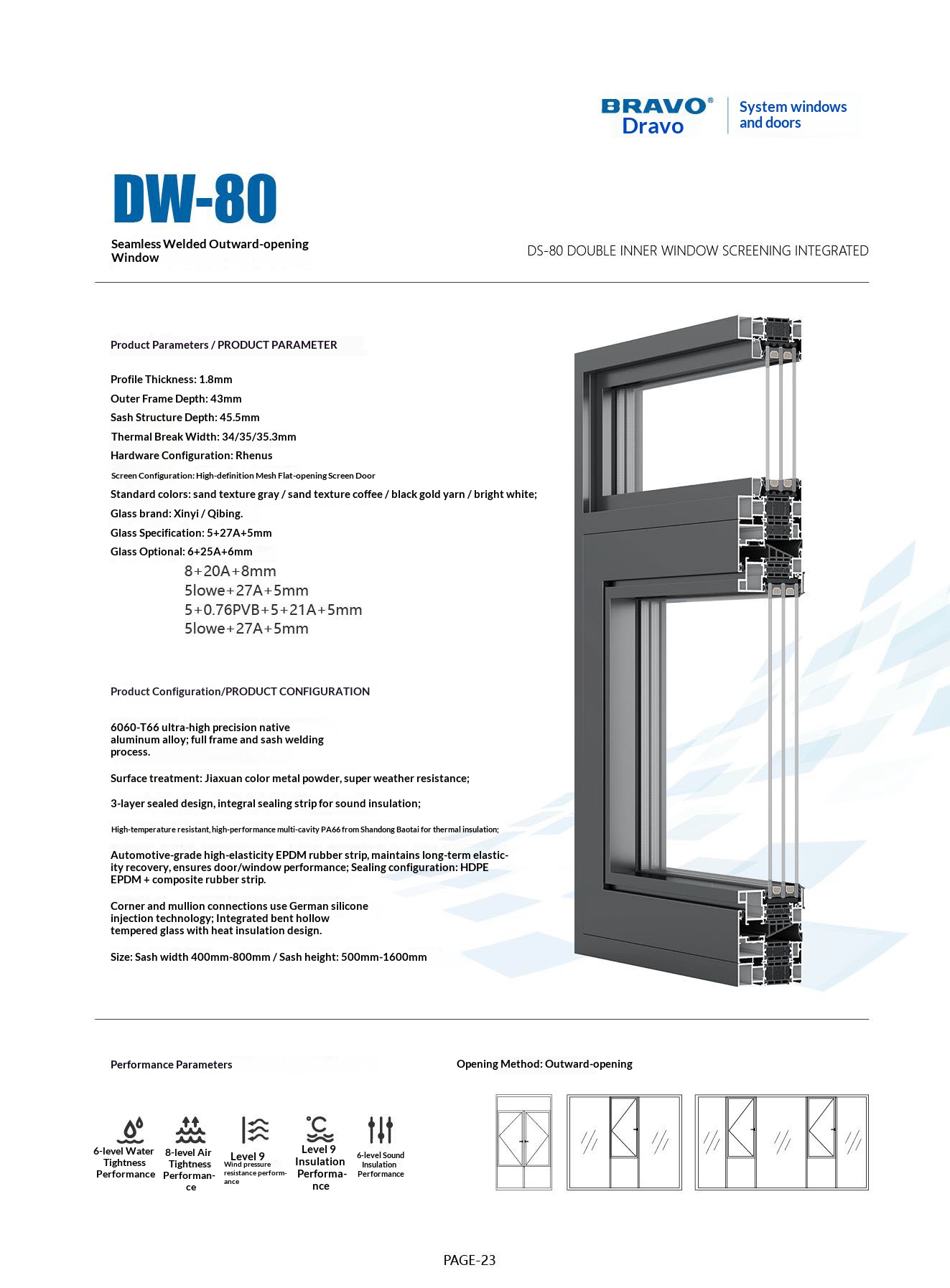 Windows Aluminum Vertical Sliding Rooftop Sash Door Double Glazed Non Shatter Energy Star Qualified 5 Year Warranty