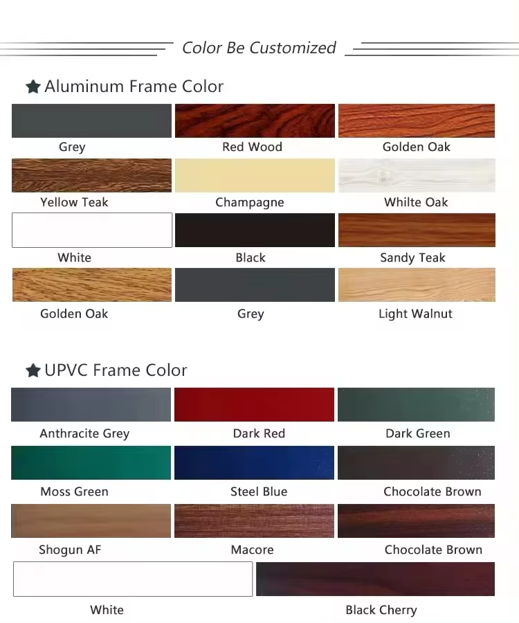 Profile Options