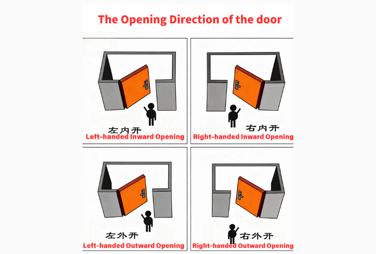 Technique Step 6