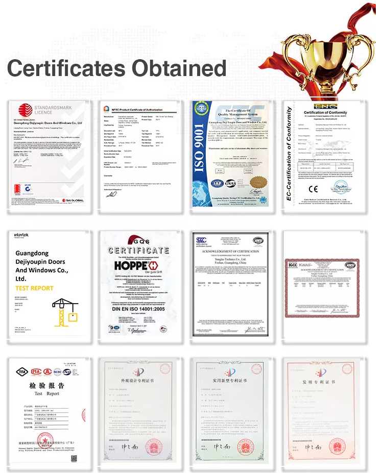 Product Quality Certifications