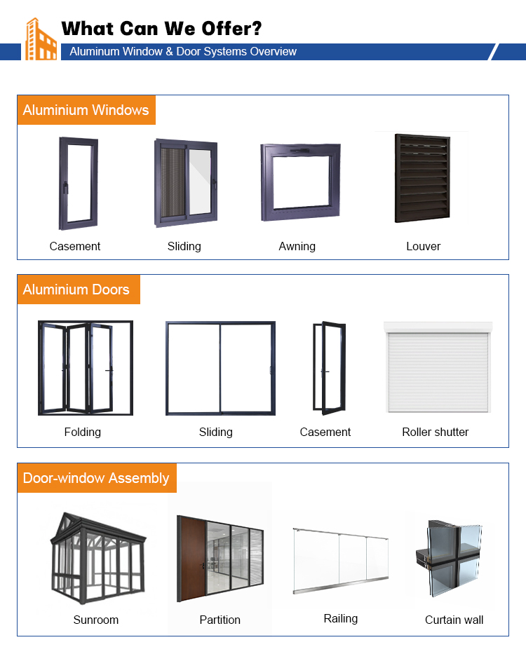 Product Detail 6