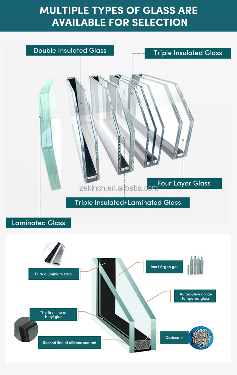 Product Presentation 6