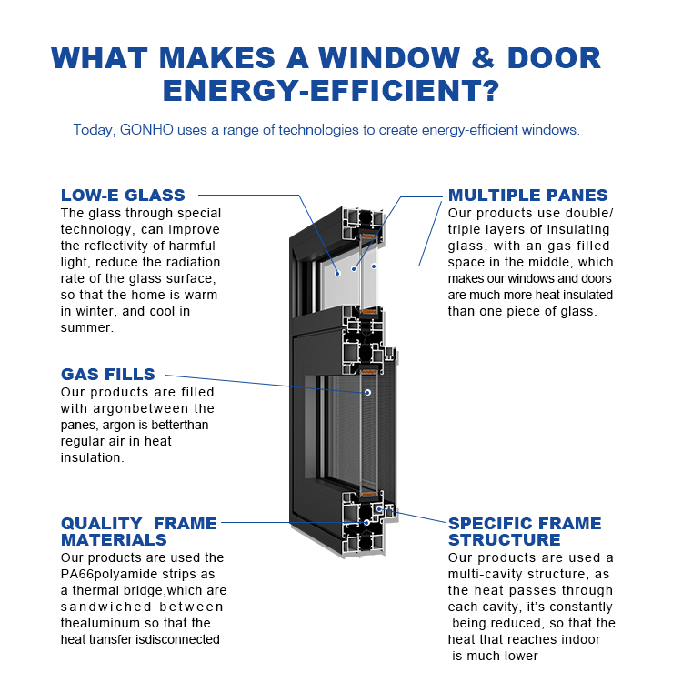 Swing Door Detail 7