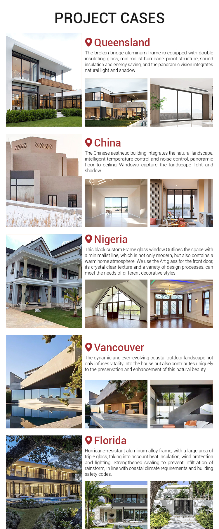 Architectural Installation Case