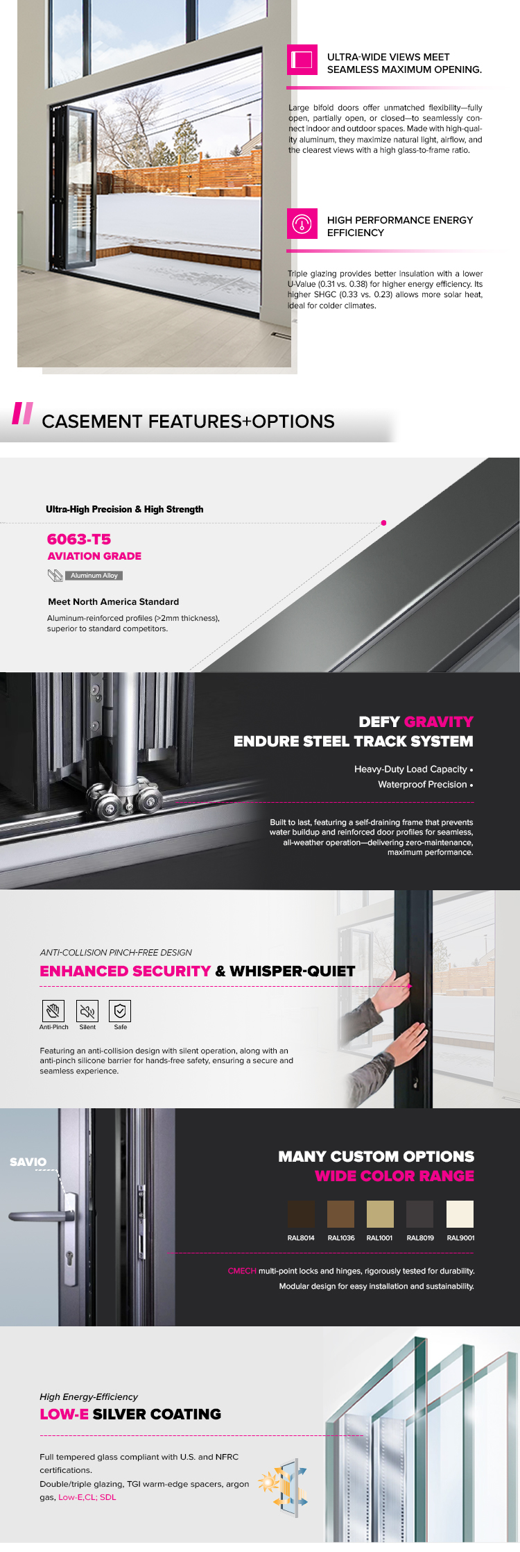 Product Details Showcase