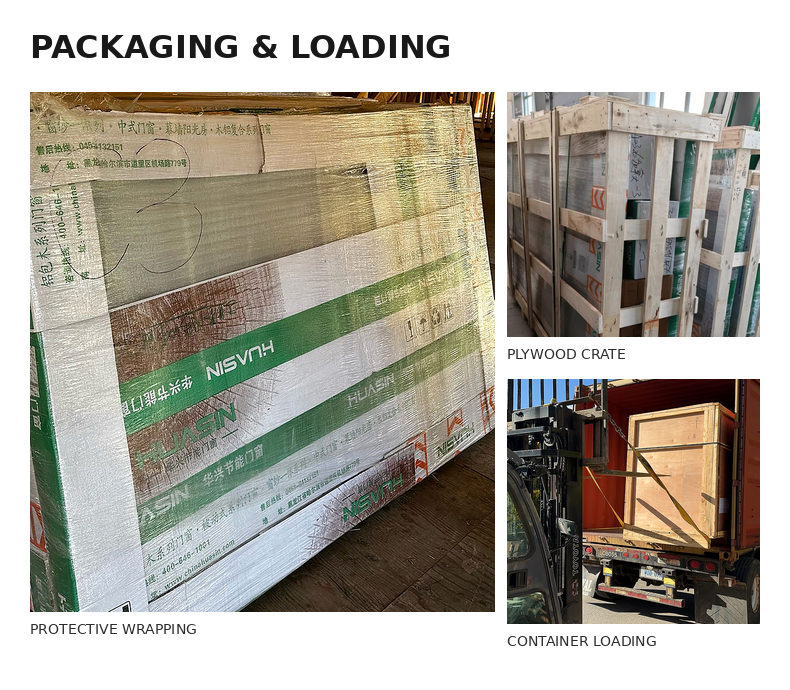 Product Packaging and Shipping Standard