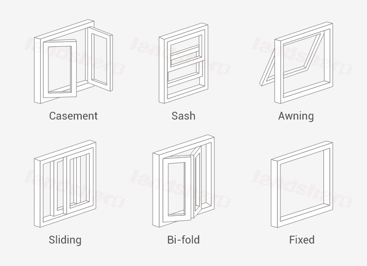 Four Side Compression Sealing Details