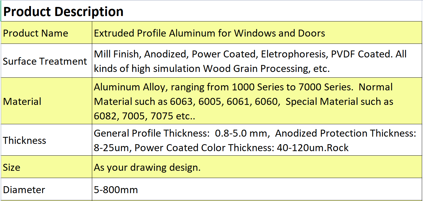 Foshan Aluminum Factory Aluminium Frame Profile with Fly Screen, Aluminum Profile for Window Frame