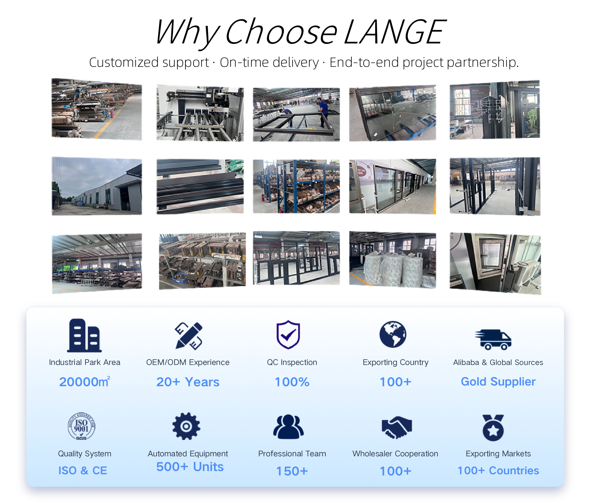 Modern Manufacturing Facility