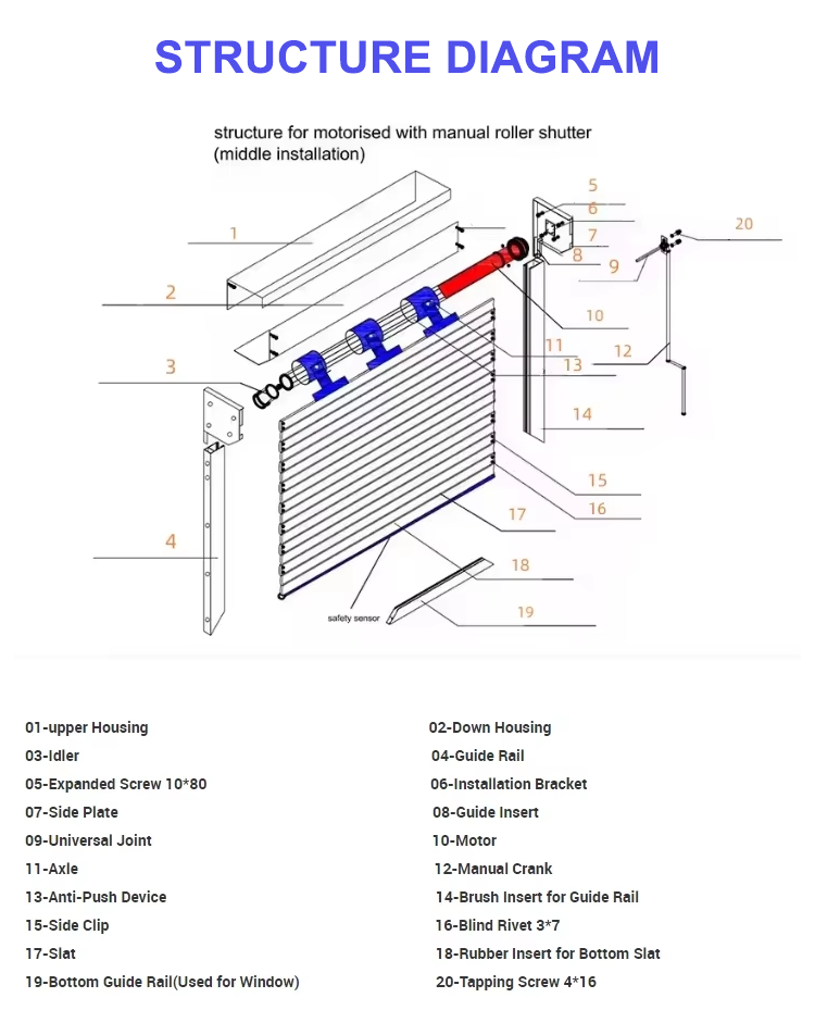 Product Specification