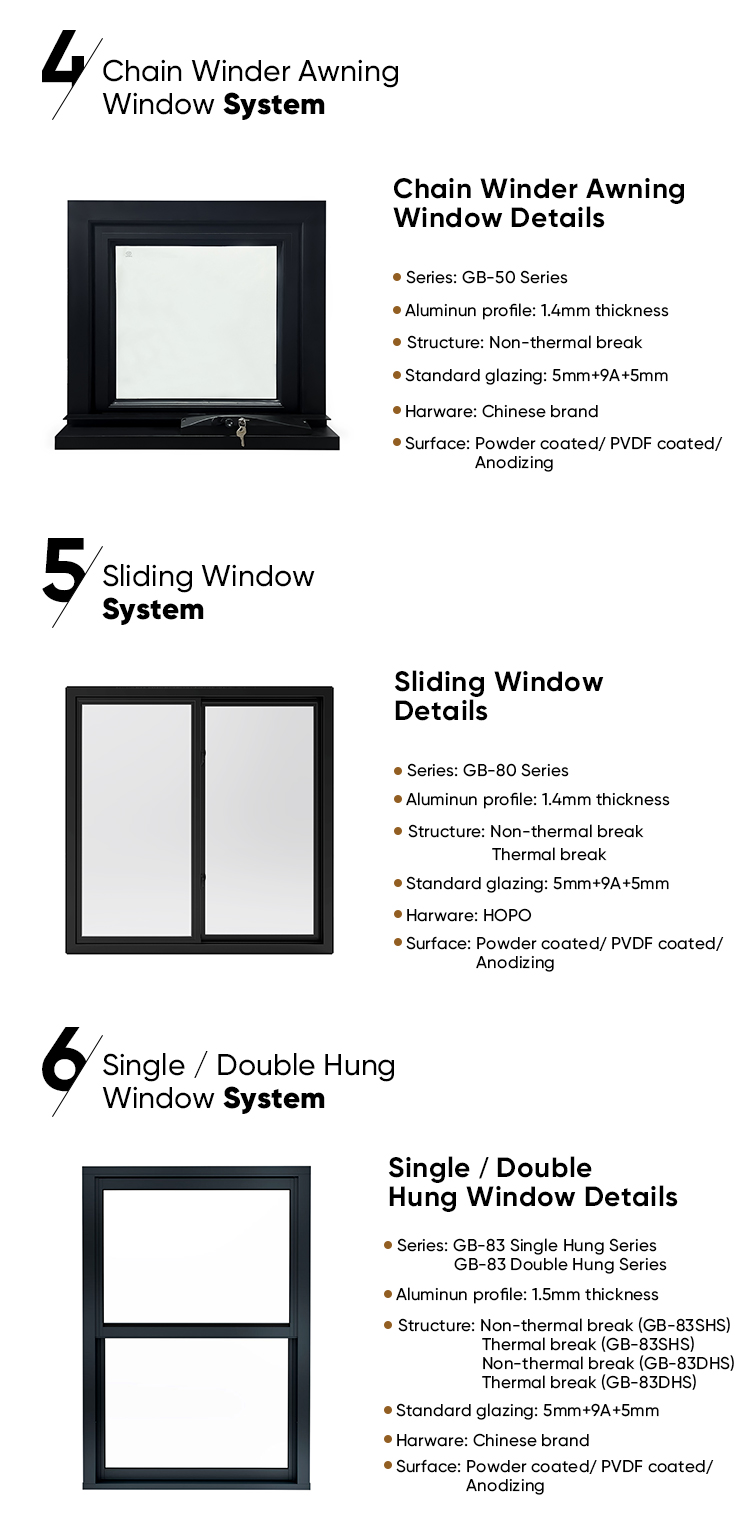 Aluminum Window Craftsmanship