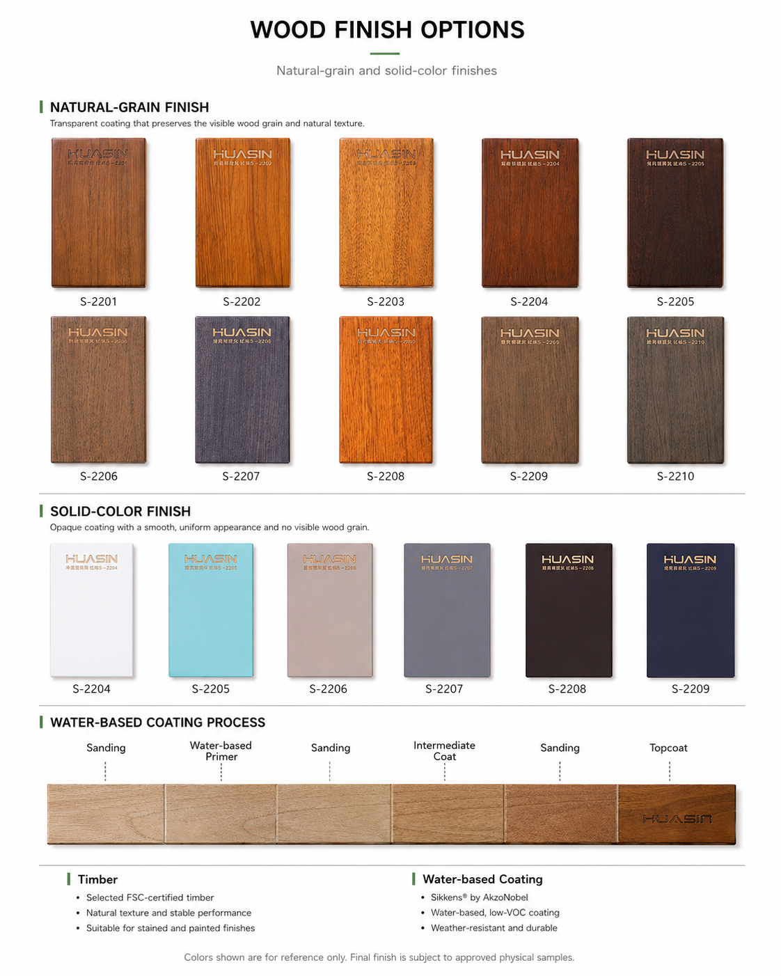 Product Detail View 4
