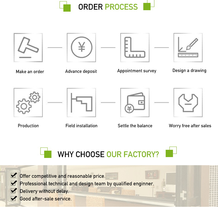 Product View 17
