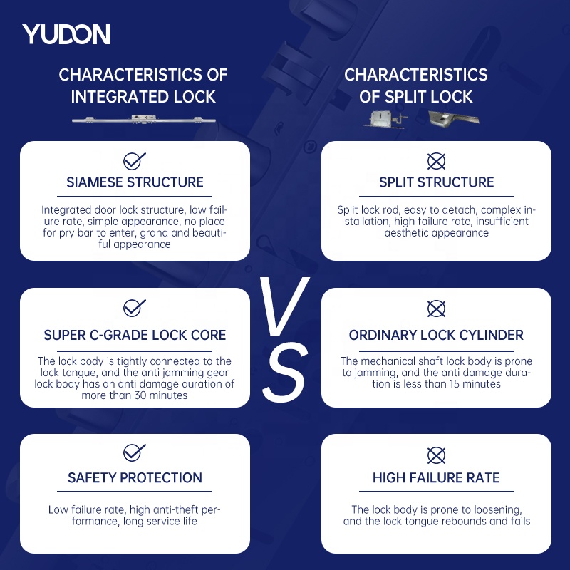 YUDON DOOR Aluminum Glass Door Entrance with Smart Lock Anti Rust Anti Theft Fire Rated Front Doors for Houses Coastal Villas