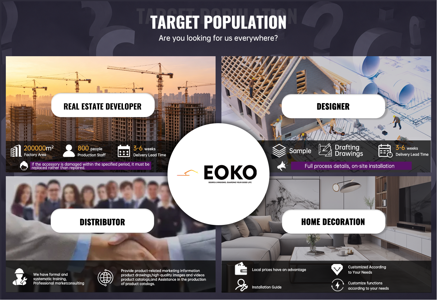 Product visual presentation 3