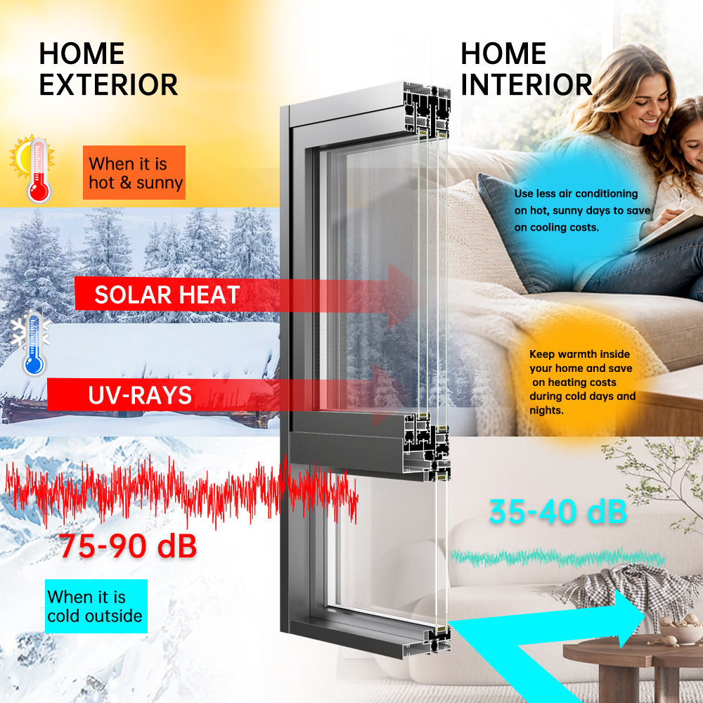 Mobile Home Simple Aluminum Double Glazed Sliding Window Aluminum Mirror Glass Triple Track Screen Sliding Window