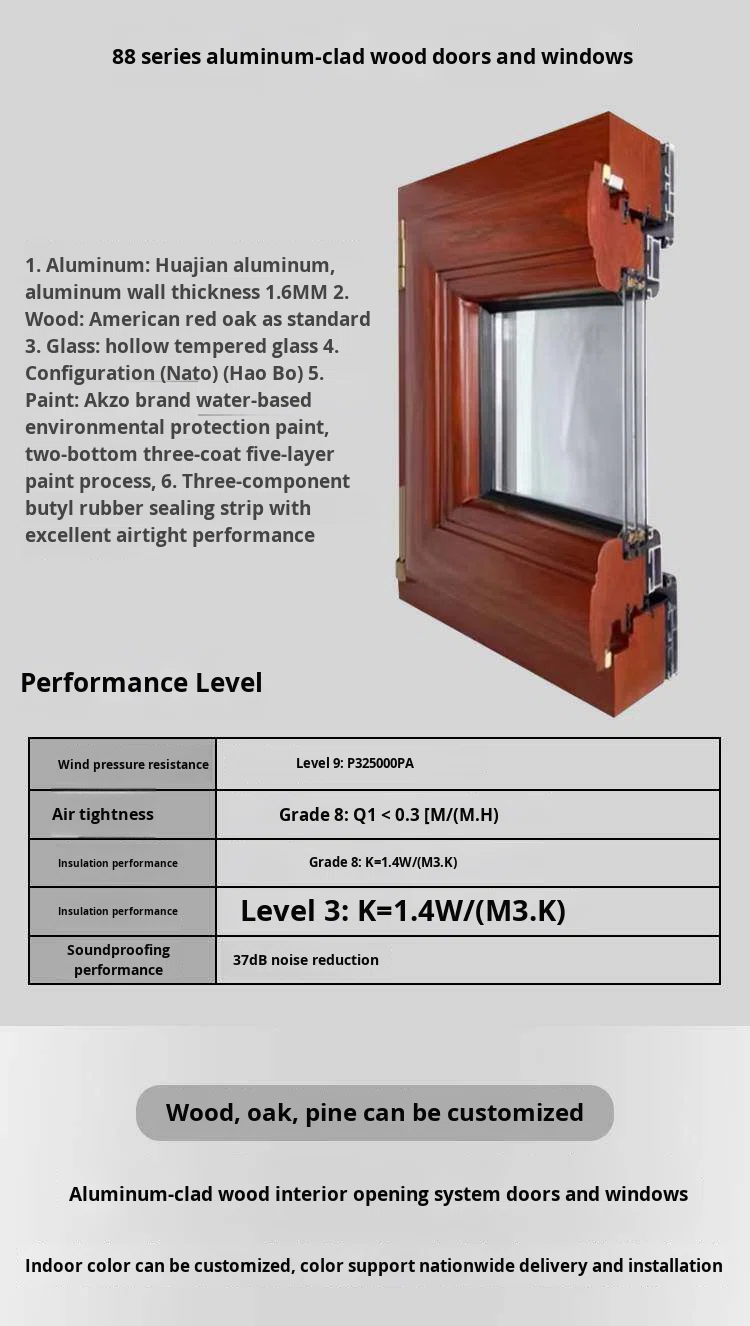 Product Showcase 1