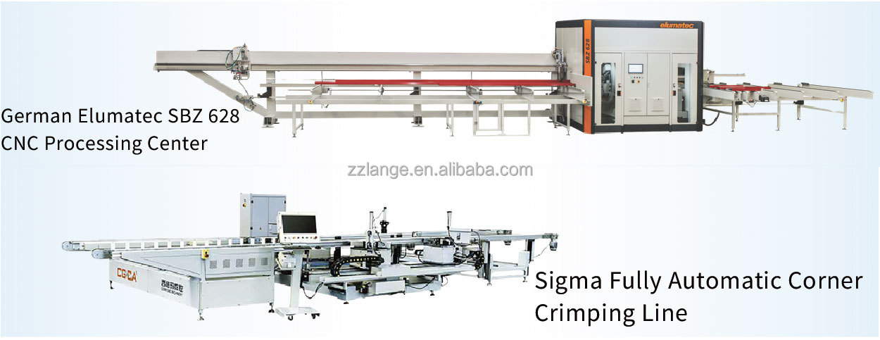 Manufacturing Facility Equipment